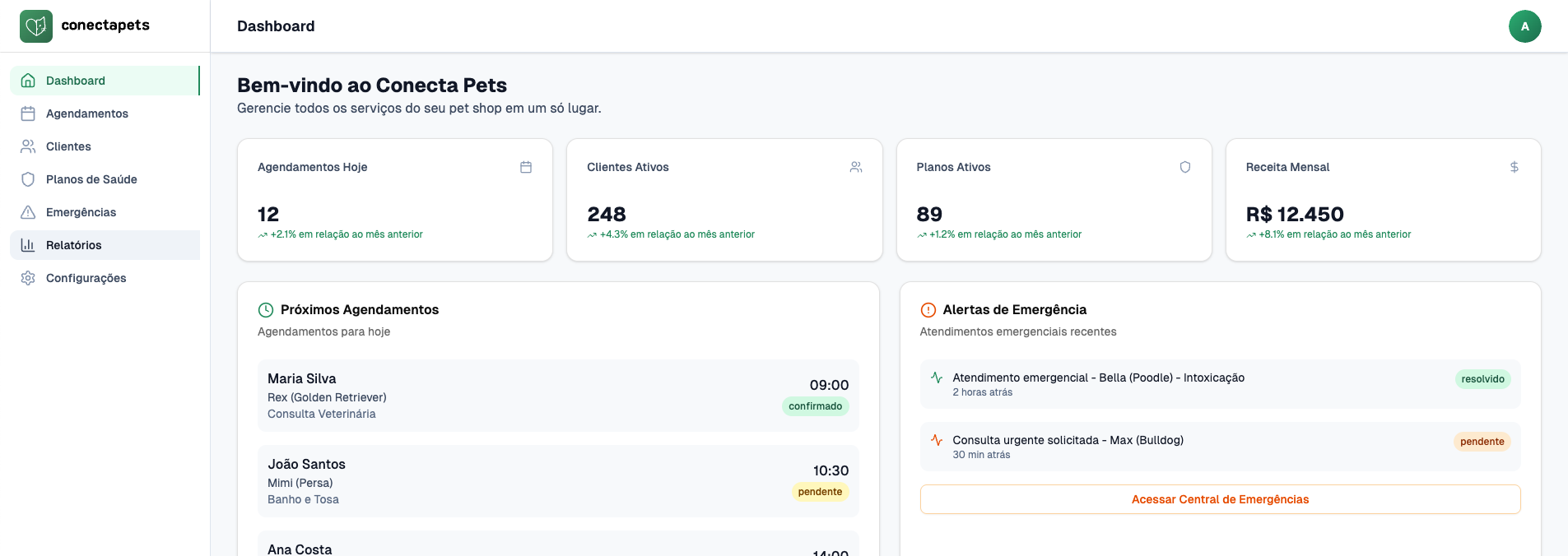 Dashboard Conecta Pets